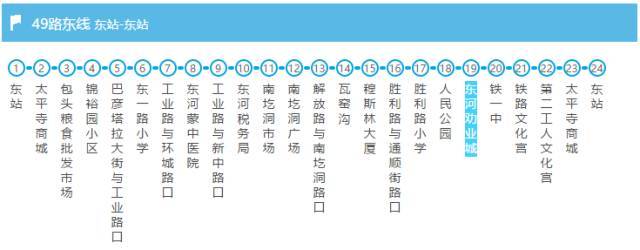 49路东线公交车路线