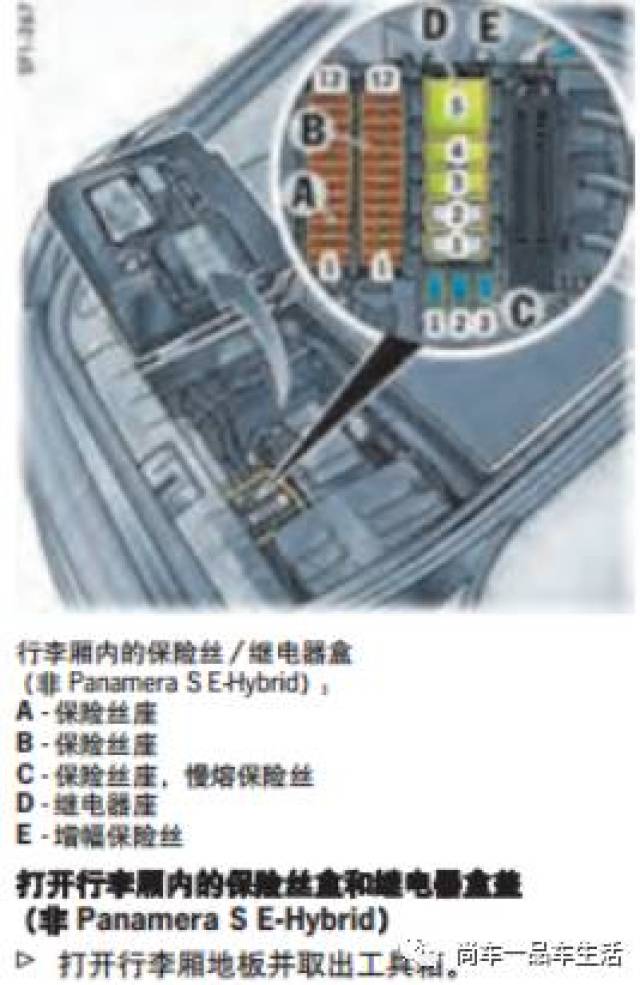 【保险盒】保时捷帕拉梅拉panamera保险盒说明