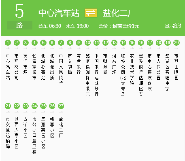 邹城6路公交车路线图图片