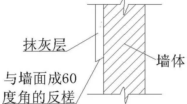 施工缝及后续抹灰施工