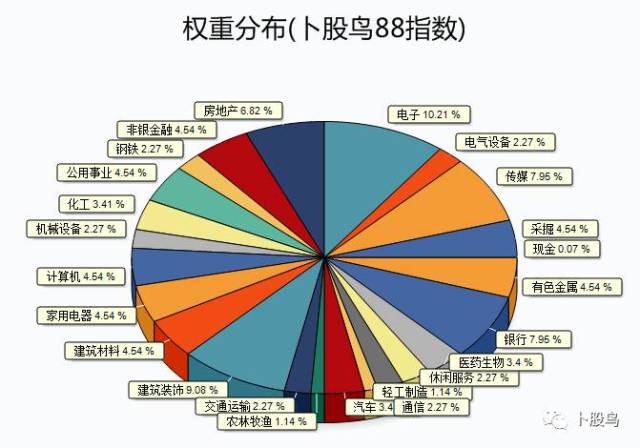 金地集团老板女儿图片