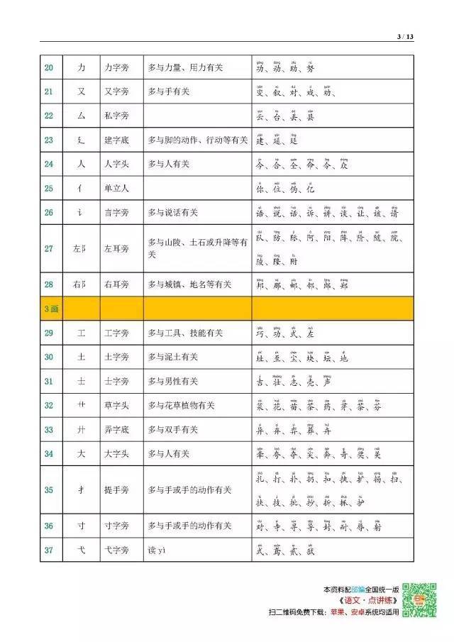 工具的具是什么偏旁,具的偏旁是什么字,工具的具是什么字(第12页)_大山谷图库