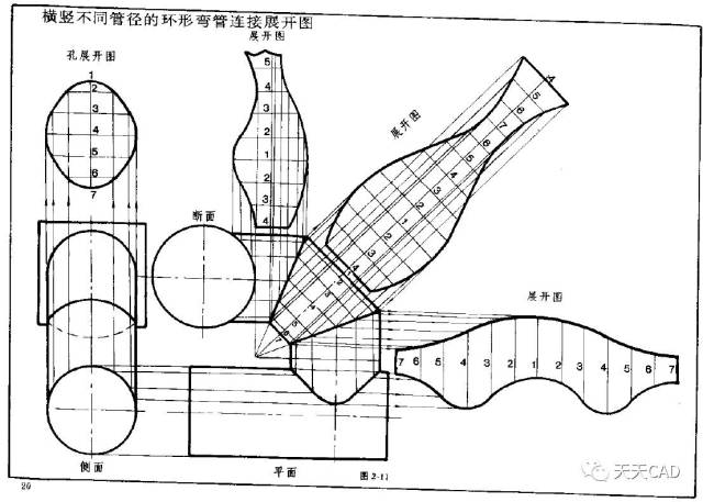 钣金cad展开图画法技巧图片