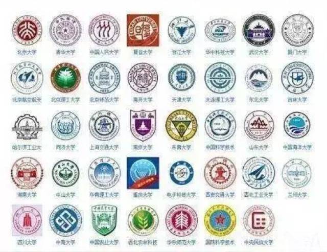 校园 | 中国高校各阶层鄙视链,揭秘你所不知道的