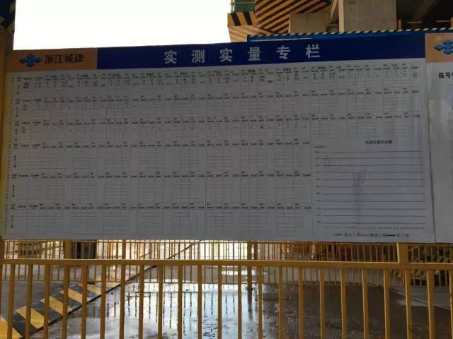 工地被搞成这样,你让写字楼的白领们情何以堪!