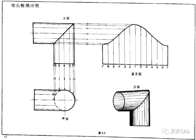 烟囱帽怎么下料有图解图片