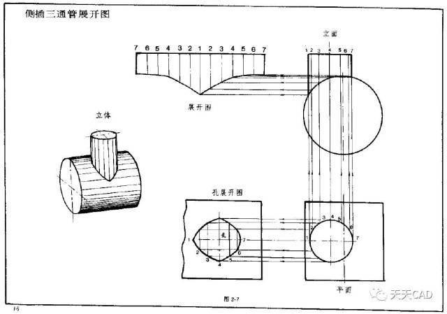 圆筒体类钣金展开图画法