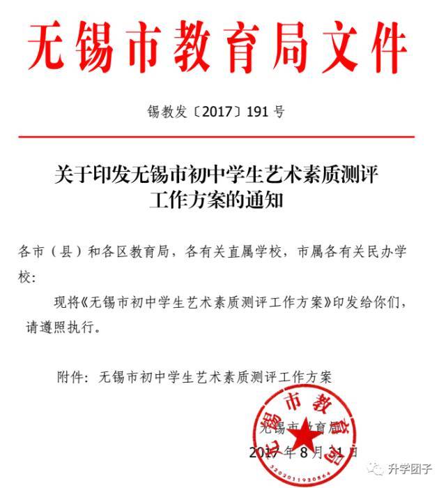 美术素养测评