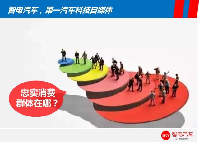 SUV车型全解析