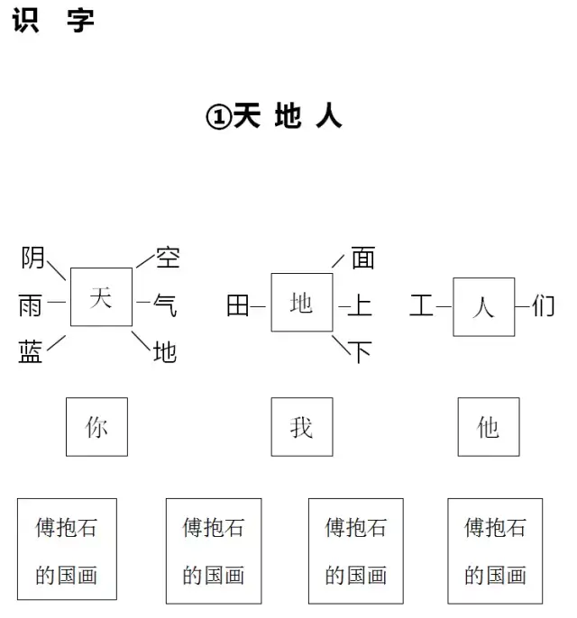 绘本教授:语文一上《天地人》教学设计