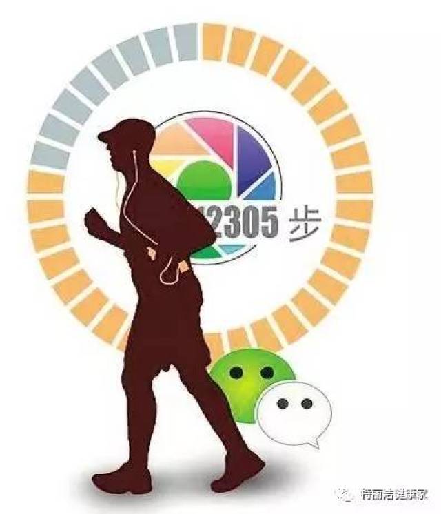 每天都占领微信运动封面,自豪吗?当心,你的脚正在受伤