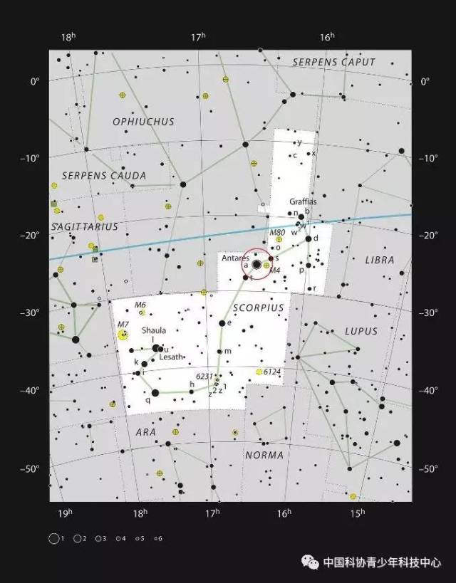 天蠍座及心宿二(紅圈所示)在星圖上的位置(eso, iau and sky &