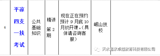 平凉四支一扶培训班预约中, 国考、天水事业单