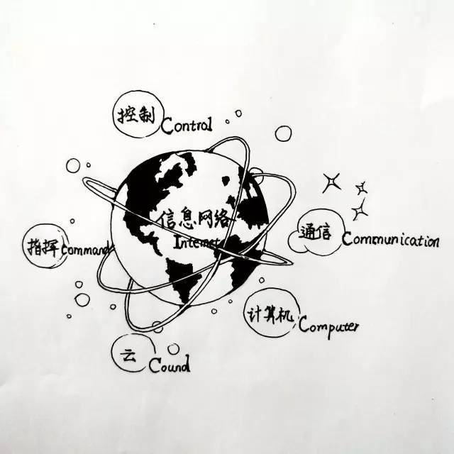 数字媒体专业 more than just a tool or a language, english