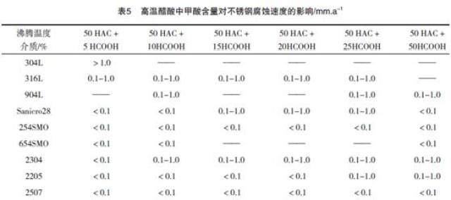 玻璃钢储罐：现代工业的守护者