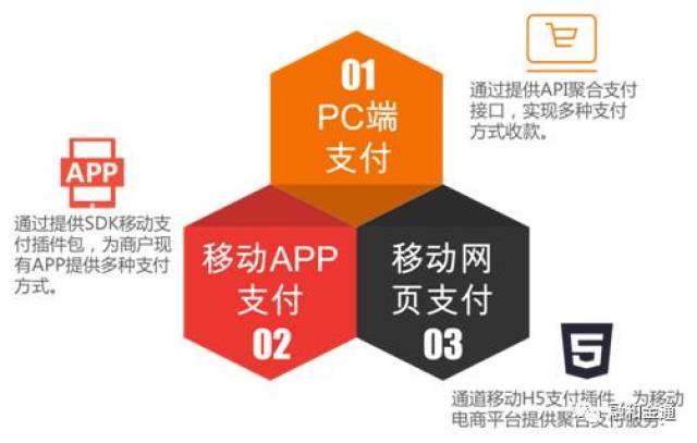 扫码点餐软件开发：引领餐饮行业变革