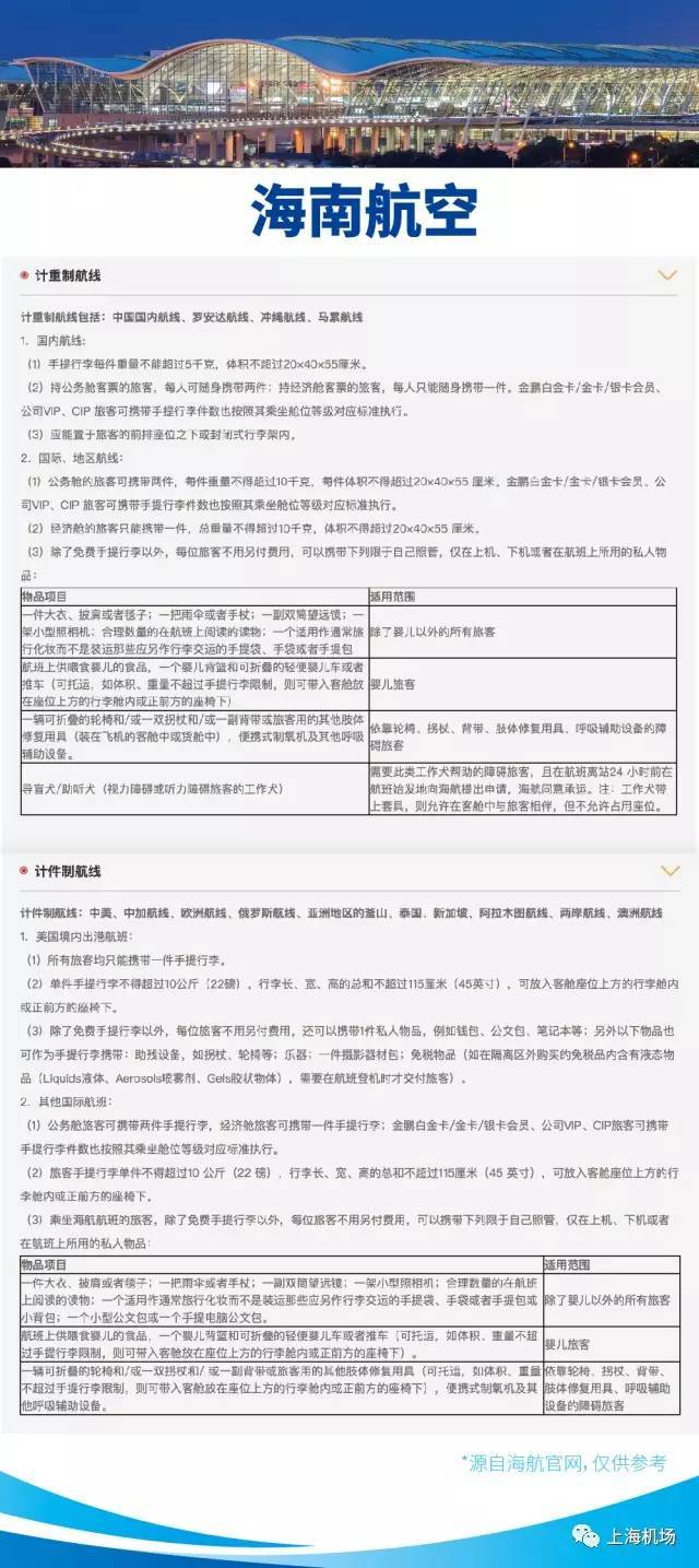 @常熟人:乘飞机时随身行李大小有规定,赶紧看