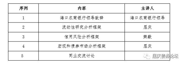 華創證券2017債券市場系列培訓第七期——走進海口農商行