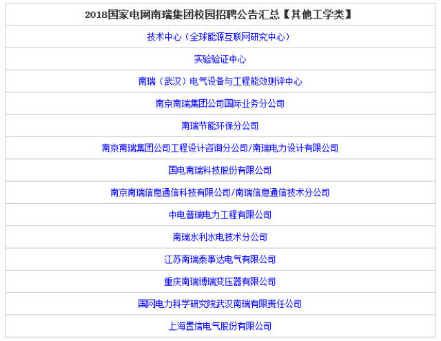 南华招聘信息:寻找理想的职业舞台