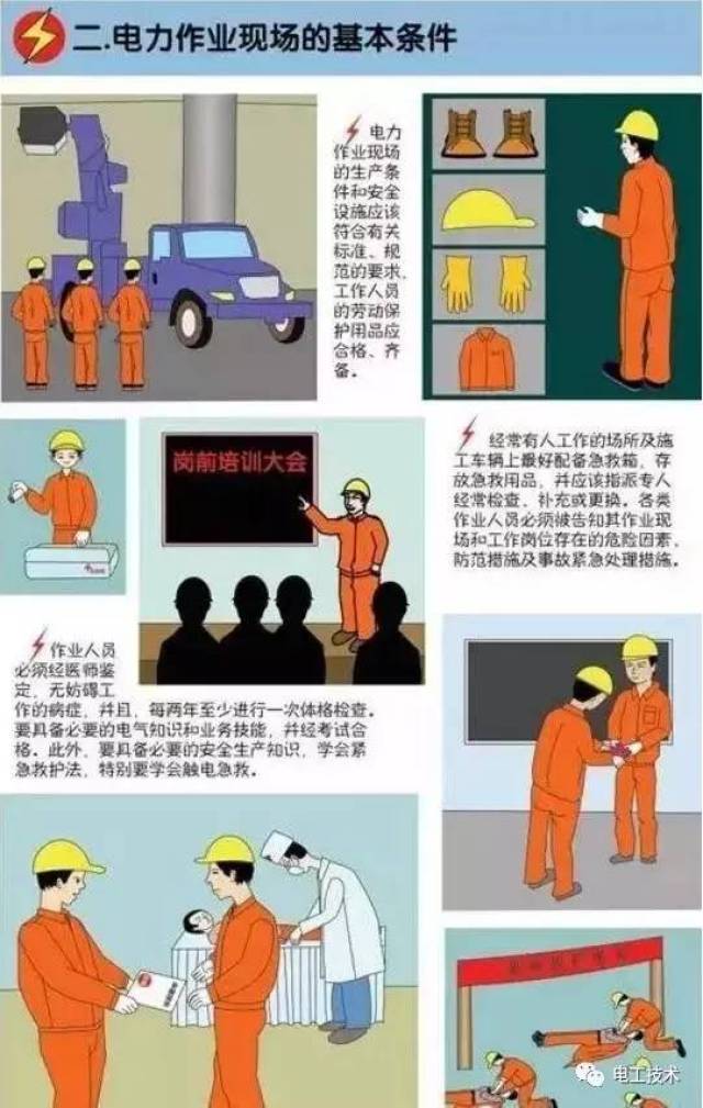 三,保證安全的組織措施和技術措施