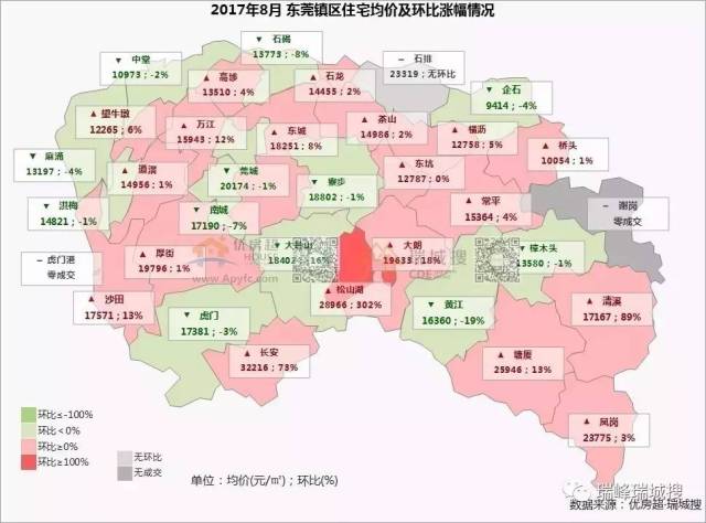 百城房价收入比出炉,东莞买房难度全国第七(附东莞最新房价地图)