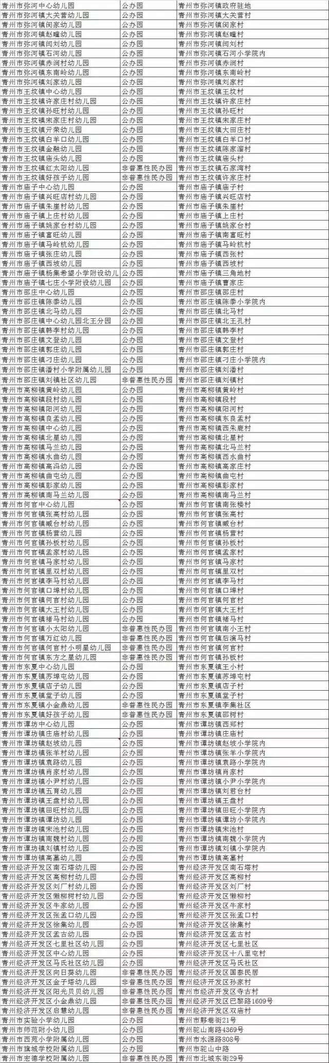 潍坊幼儿园收费标准图片