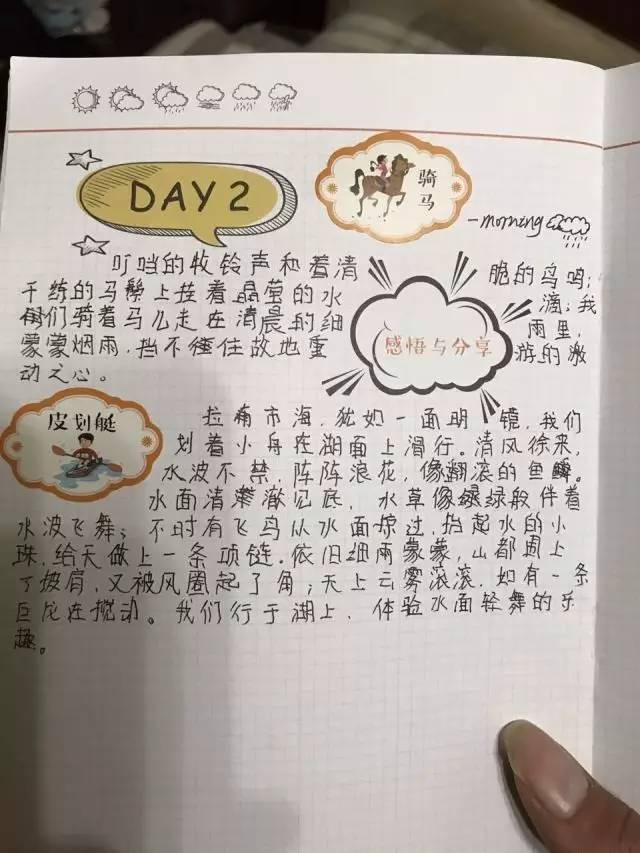 亿通2017夏季研学报告(二):孩子说,这样的研学