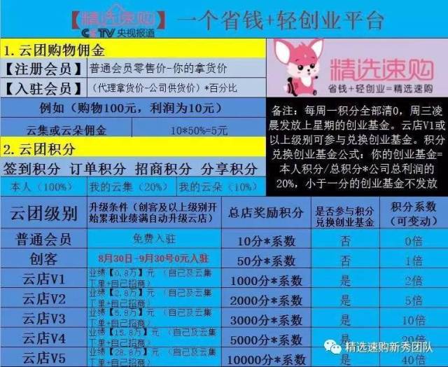 微友