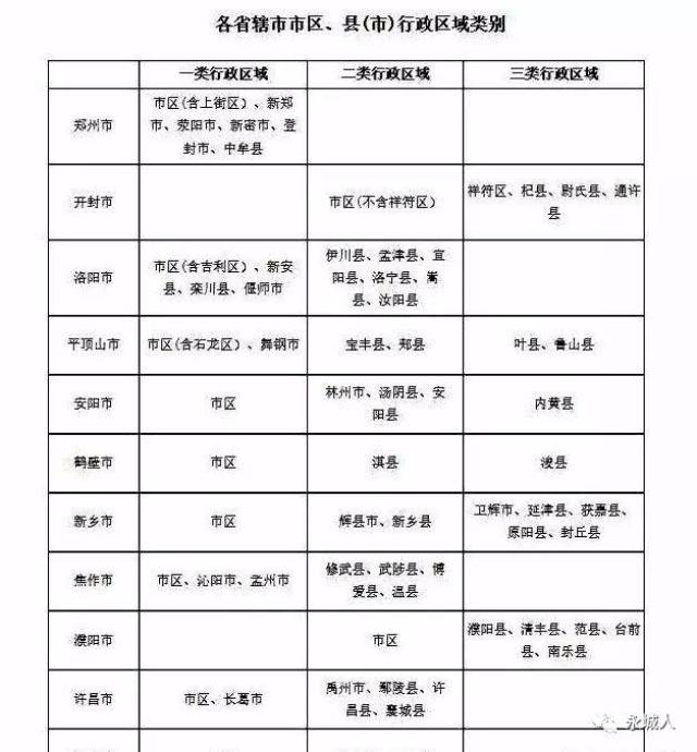 永城招聘信息：为未来打开一扇窗