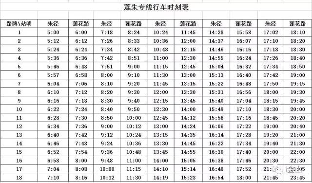 轉轉轉!2017最新公交時刻表大全