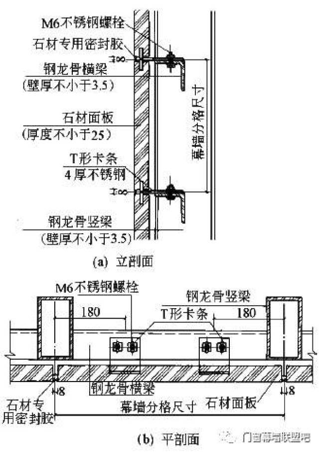 石材干挂cad剖面图图片