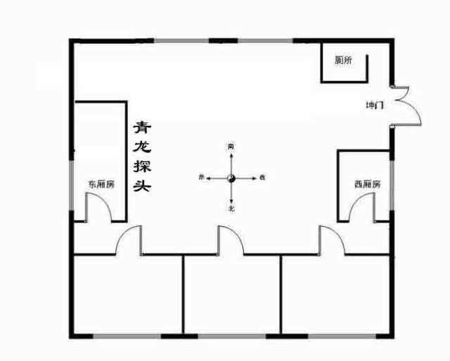 客厅的青龙位置示意图图片