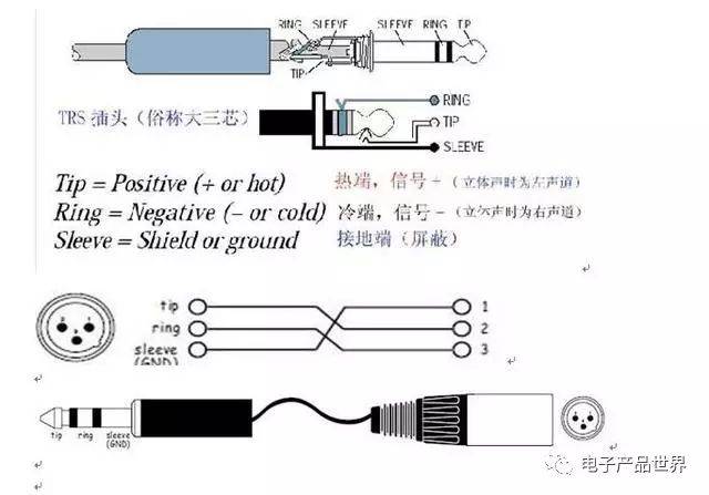 三芯音频线接法图解图片