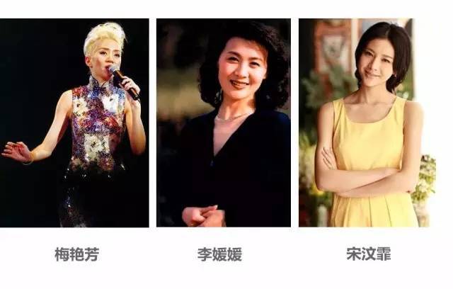 宋汶霏,主演海岩剧《舞者》成名,2013年因宫颈癌去逝,终年27岁.