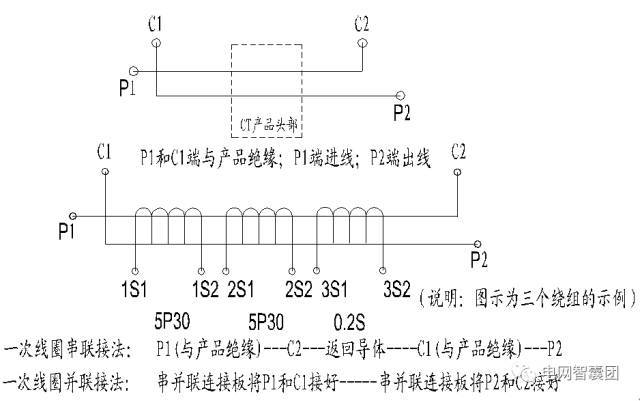 电流互感器一次绕组图片