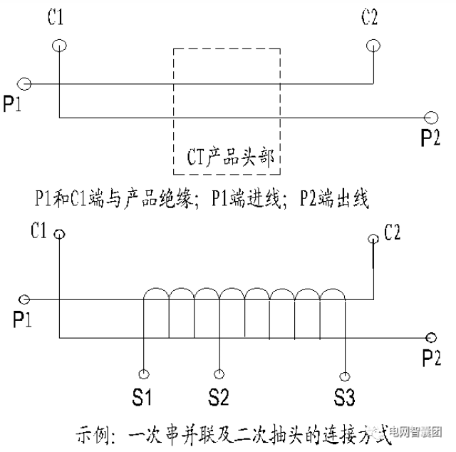 电流互感器一次绕组图片