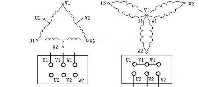 4/2極雙速電動機定子繞組連接方法接線圖分析