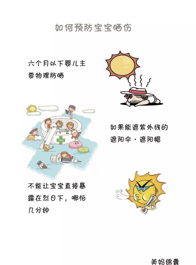 給寶寶曬太陽能補充維生素d嗎?