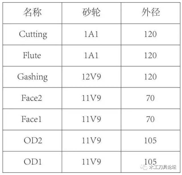 五金刀具:打磨生活的锋芒