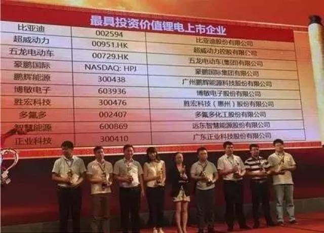 工业设备批发:推动制造产业升级