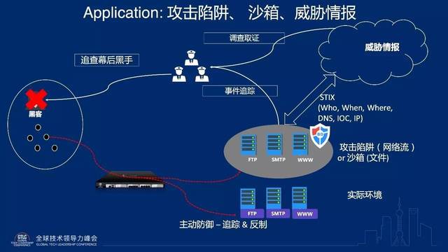 免费DNS解析助力网站顺畅运行