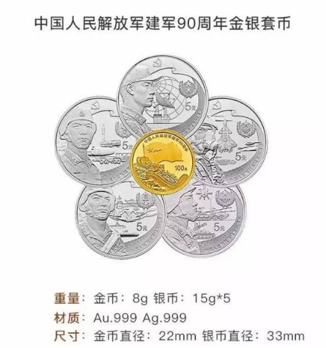 中国人民解放军建军90周年金银纪念币”黄金屋限量销售100套！_搜狐网