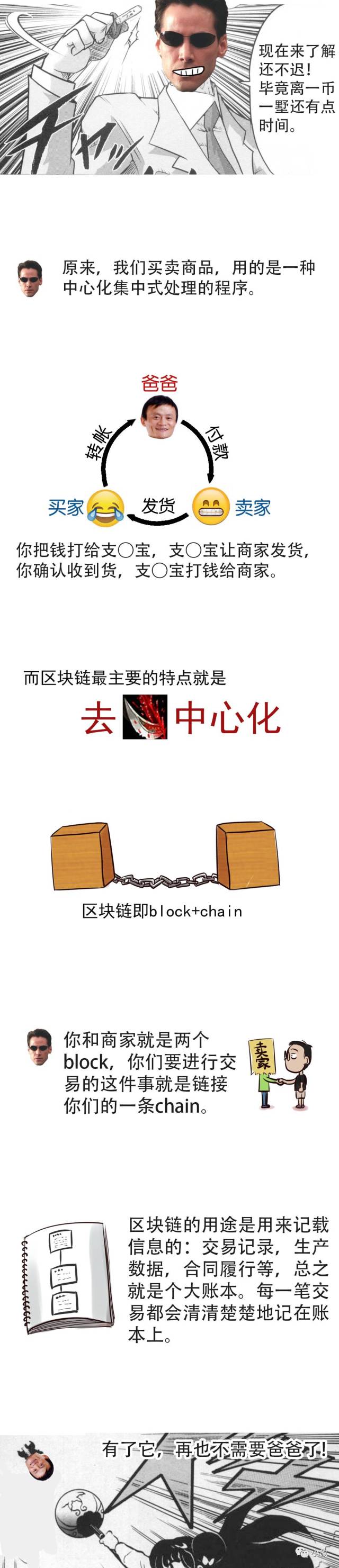 漫画| 比特币中国就要被关停了，你还不知道区块链是什么？_搜狐网