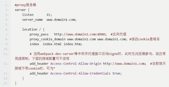 前端常见跨域解决方案(全)