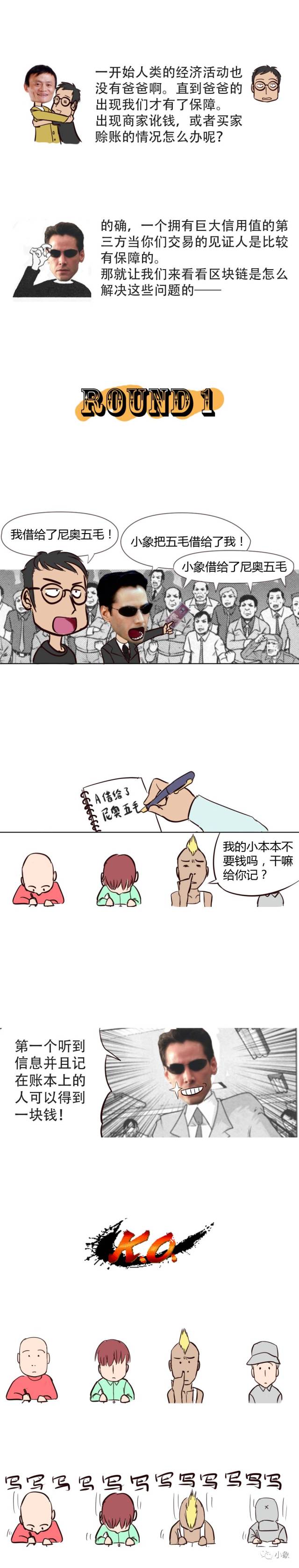 漫画| 比特币中国就要被关停了，你还不知道区块链是什么？_搜狐网