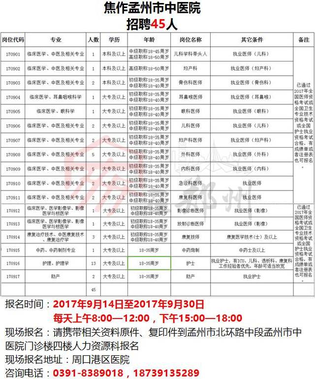 聚焦人才发展 助力地方经济”，焦作人才网引领就业新潮流