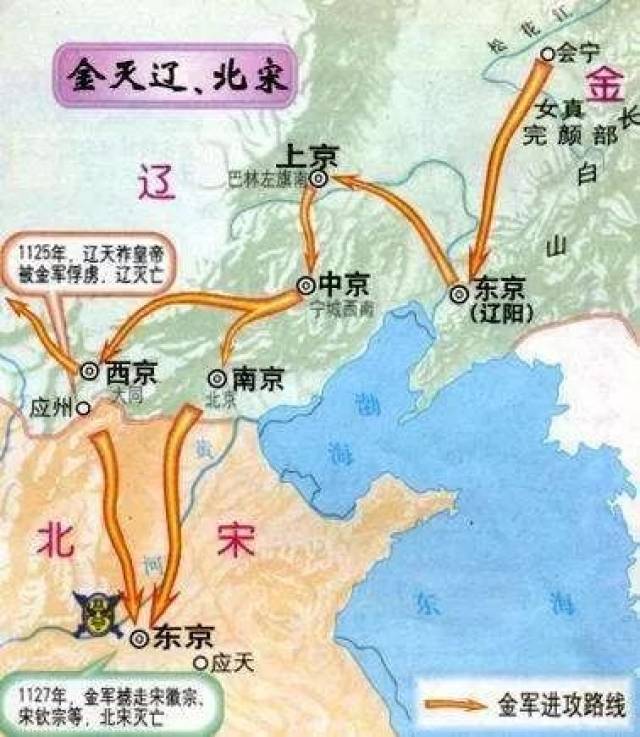 告诉你辽帝国是怎样被灭的靖康之耻又是怎样发生的