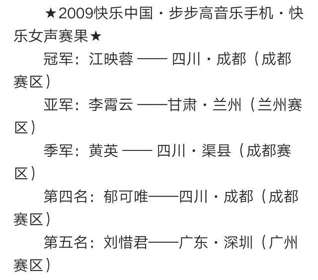 黄英生二胎江映蓉整容,看一看09届超女现状,只有她们在唱歌!