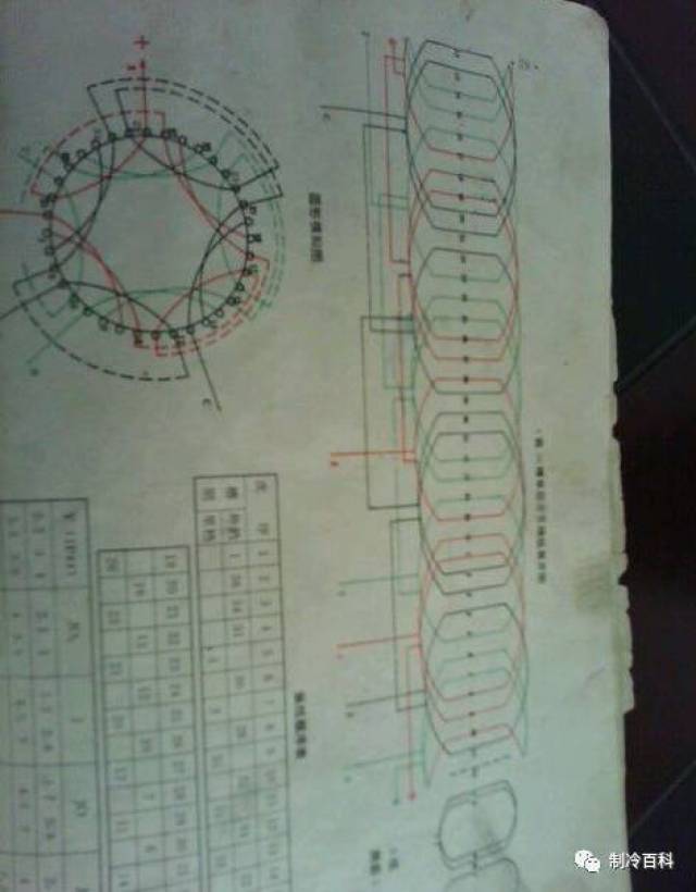 三相电机绕线方法图解