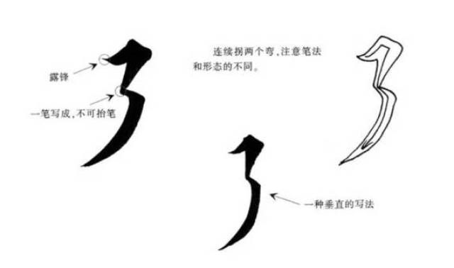 横折折折笔画,笔画横折折撇,横折折钩笔画(第2页)_大山谷图库